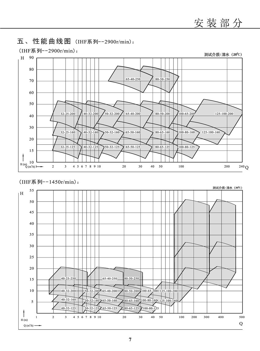 1592834405115667.jpg IHF7.jpg